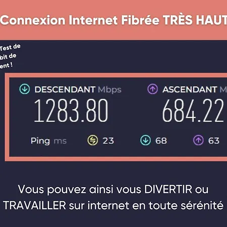A L'Ombre Des Pins, Appartement Neuf, Elegant, Parking Gratuit, Netflix, Au Calme A 100M De L'Ocean Les Sables-d'Olonne Exterior photo